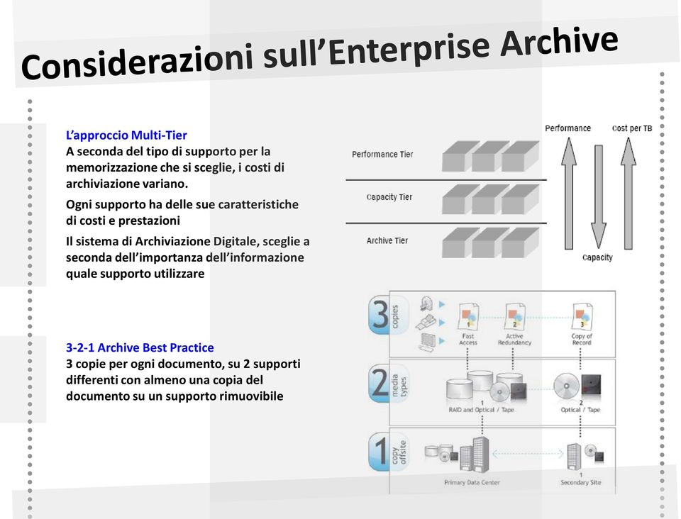 Ogni supporto ha delle sue caratteristiche di costi e prestazioni Il sistema di Archiviazione Digitale, sceglie