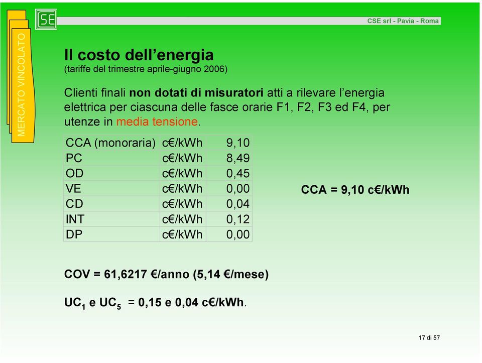 media tensione.