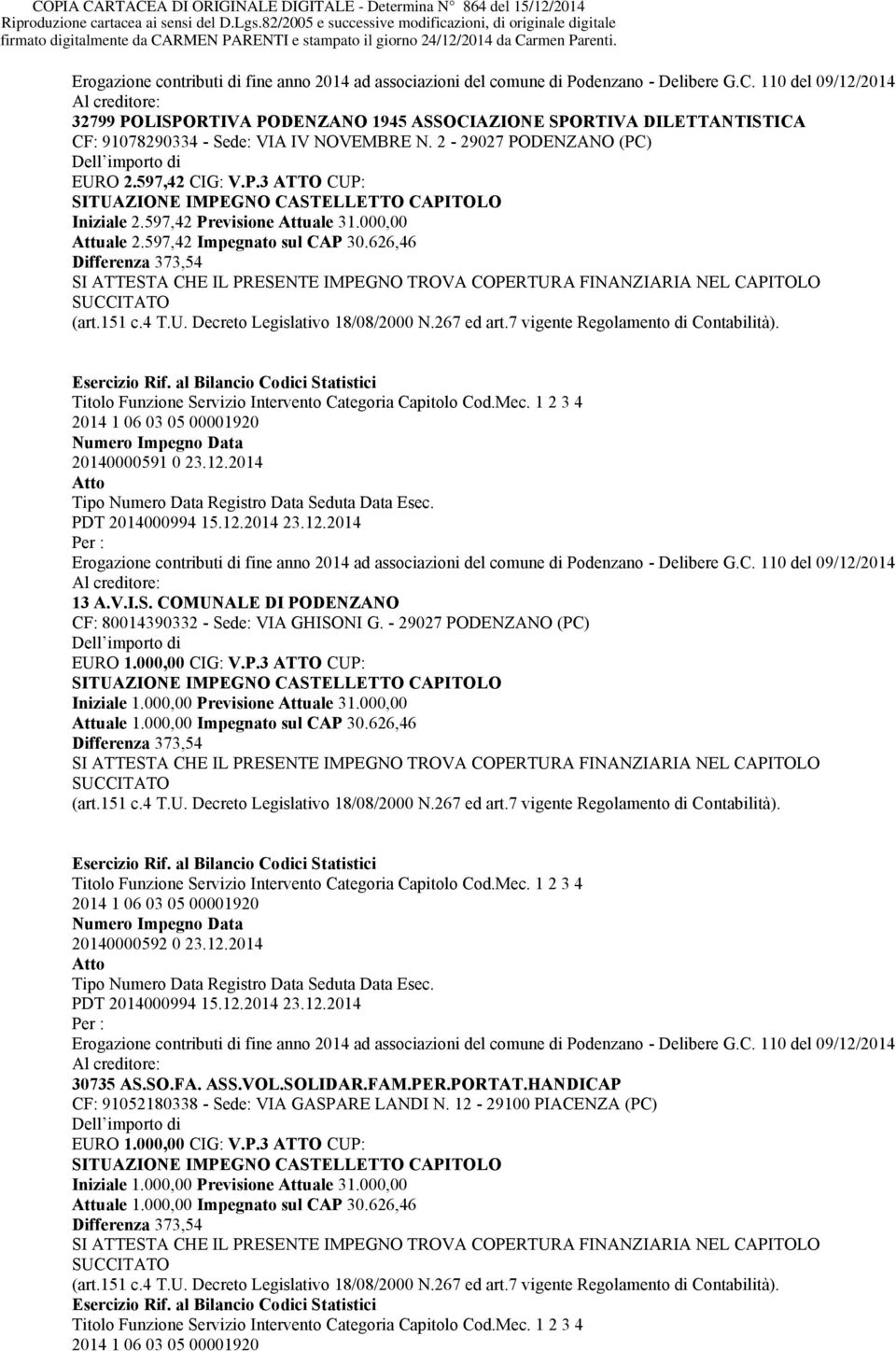 - 29027 PODENZANO (PC) EURO 1.000,00 CIG: V.P.3 ATTO CUP: Iniziale 1.000,00 Previsione Attuale 31.000,00 Attuale 1.000,00 Impegnato sul CAP 30.626,46 Differenza 373,54 20140000592 0 23.12.