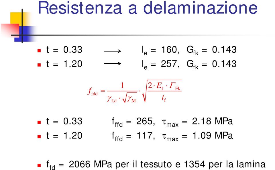 143 dd 1 2 E Γ = γ γ t,d M Fk t = 0.33 d = 265, τ max = 2.