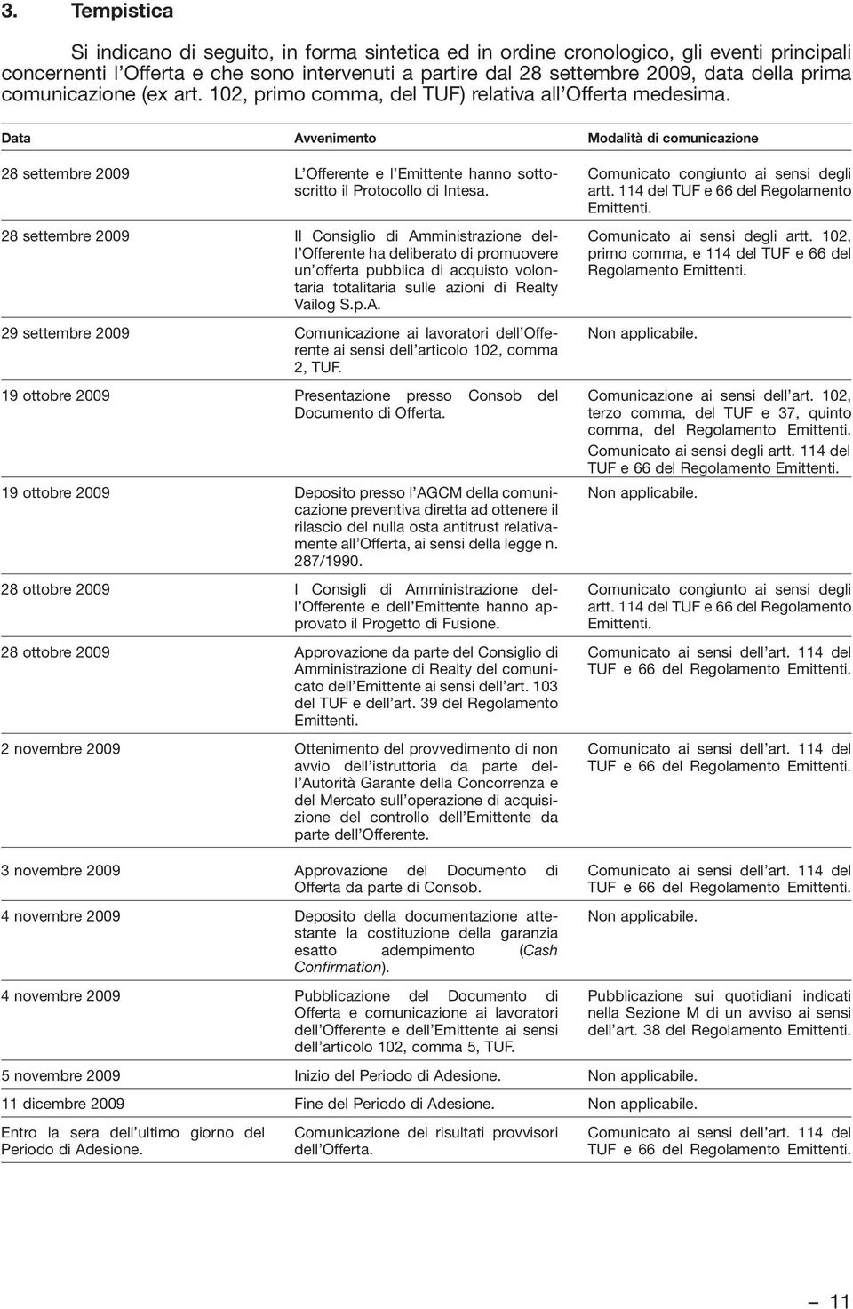 Data Avvenimento Modalità di comunicazione 28 settembre 2009 L Offerente e l Emittente hanno sottoscritto il Protocollo di Intesa.