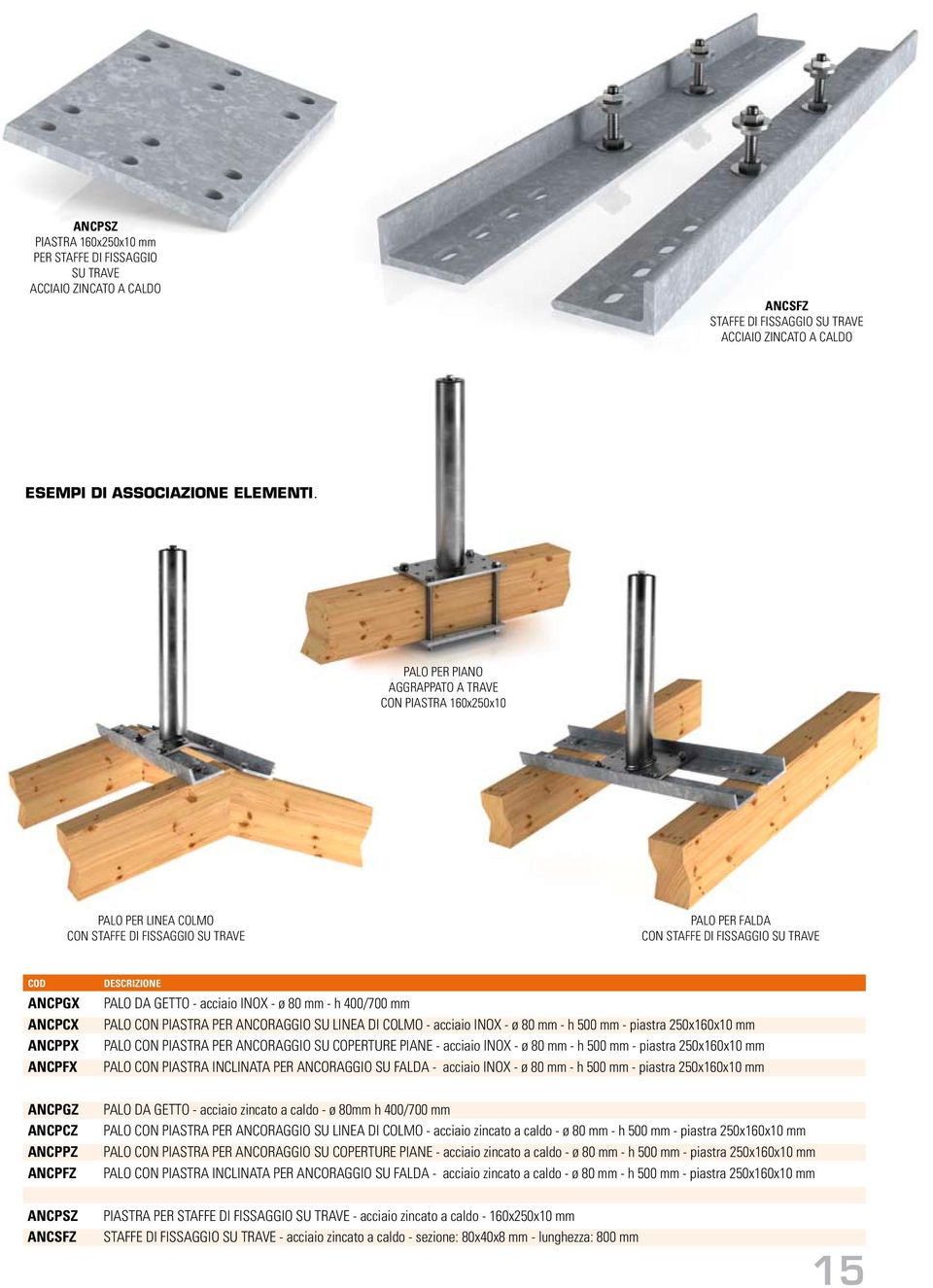 GETTO - acciaio INOX - ø 80 mm - h 400/700 mm PALO CON PIASTRA PER ANCORAGGIO SU LINEA DI COLMO - acciaio INOX - ø 80 mm - h 500 mm - piastra 250x160x10 mm PALO CON PIASTRA PER ANCORAGGIO SU