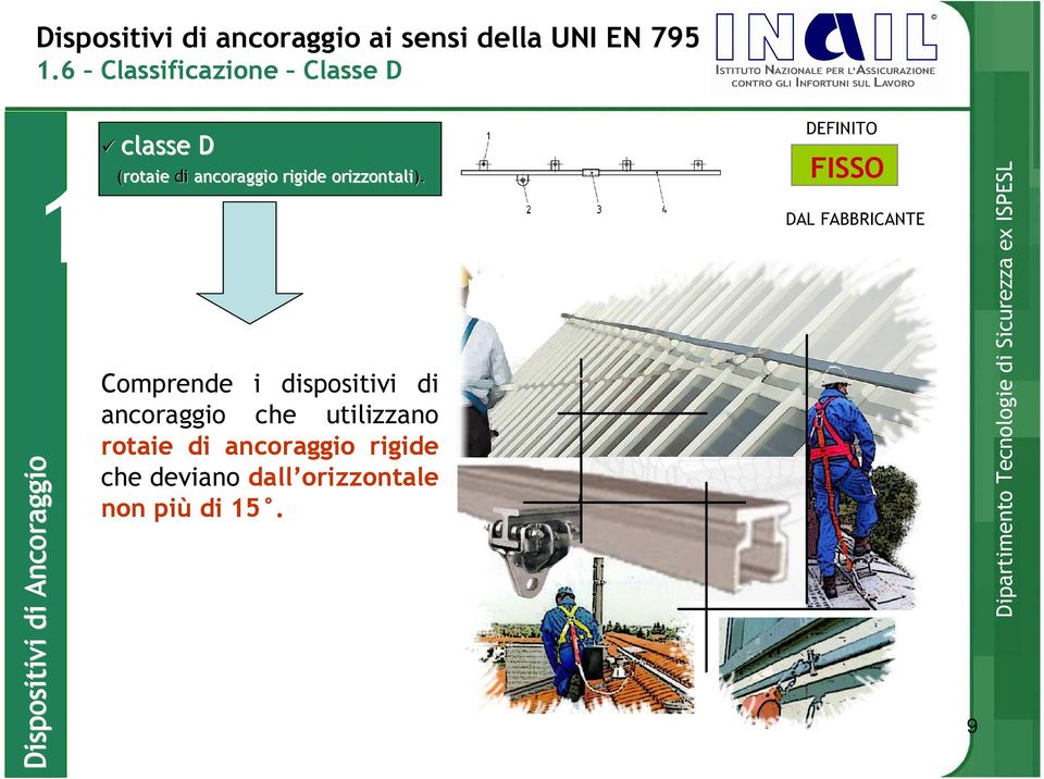 ancoraggio rigide orizzontali).