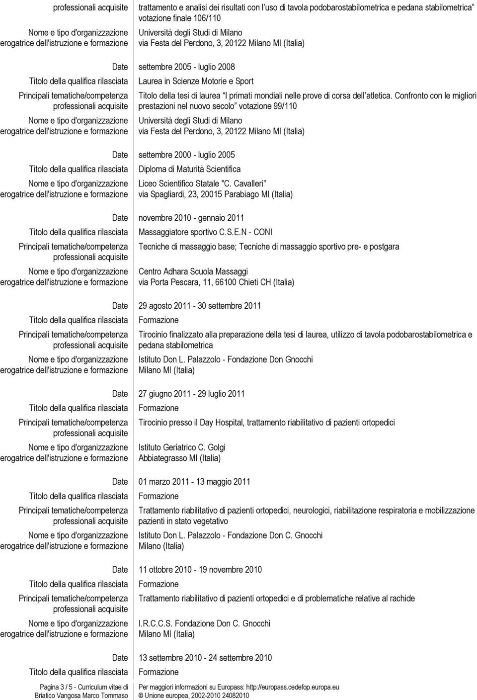 Confronto con le migliori prestazioni nel nuovo secolo votazione 99/110 Università degli Studi di Milano via Festa del Perdono, 3, 20122 settembre 2000 - luglio 2005 Diploma di Maturità Scientifica