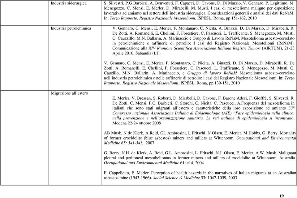 Registro Nazionale Mesoteliomi, ISPESL, Roma, pp 151-162, 2010 Industria petrolchimica V. Gennaro, C. Mensi, E. Merler, F. Montanaro, C. Nicita, A. Binazzi, D. Di Marzio, D. Mirabelli, R. De Zotti, A.