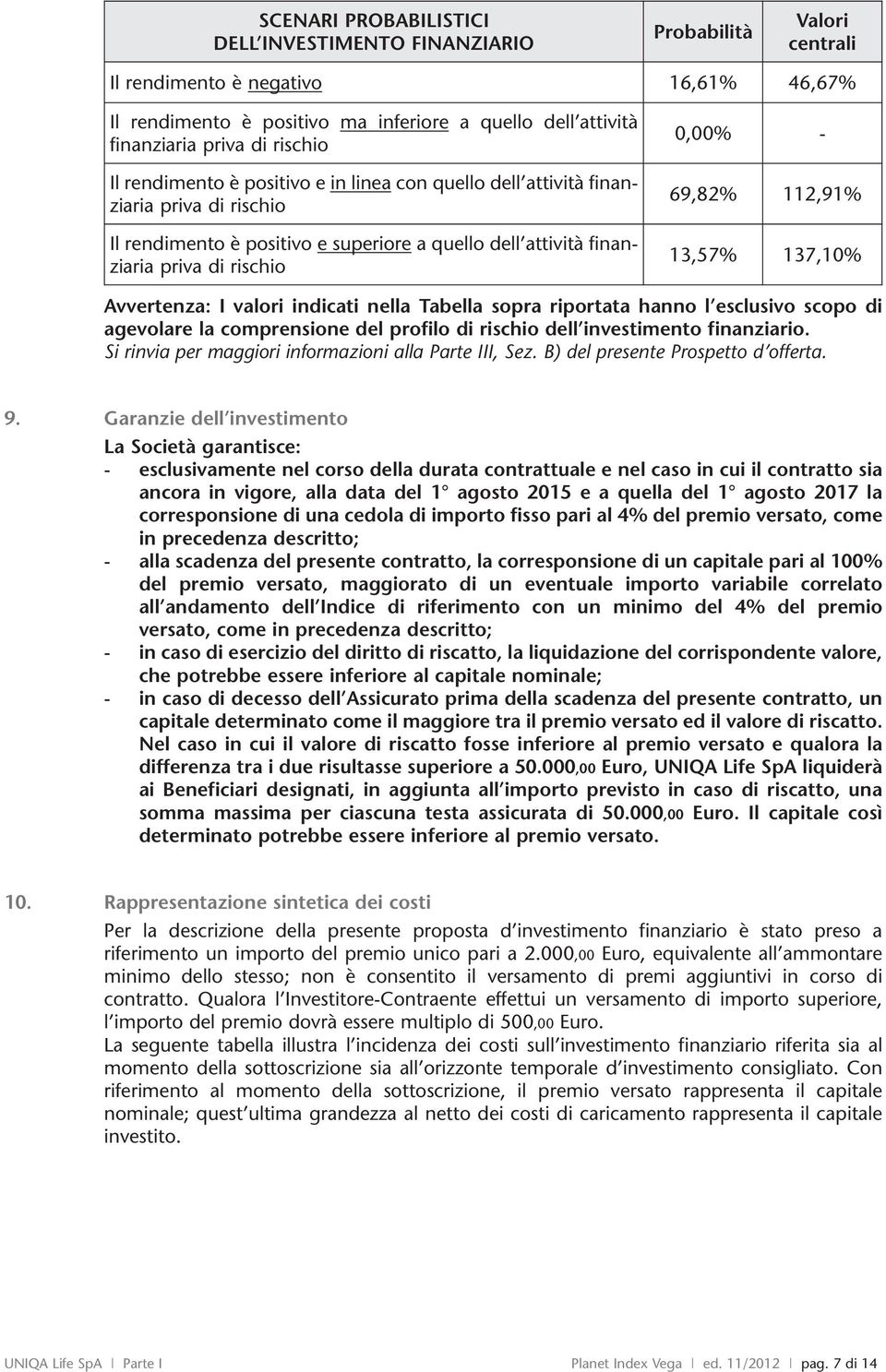 69,82% 112,91% 13,57% 137,10% Avvertenza: I valori indicati nella Tabella sopra riportata hanno l esclusivo scopo di agevolare la comprensione del profilo di rischio dell investimento finanziario.