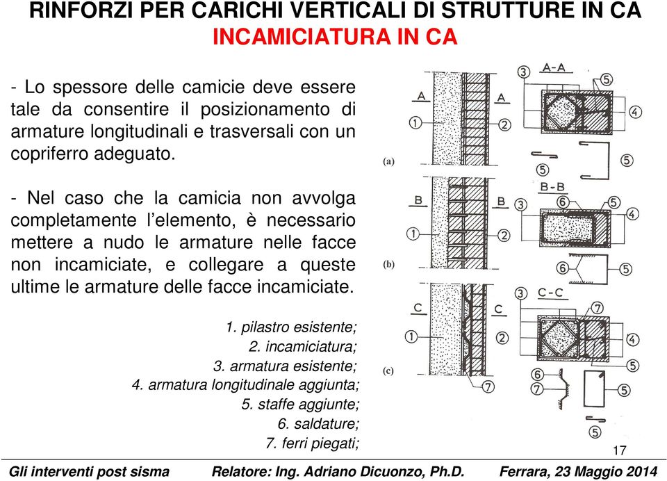 - Nel caso che la camicia non avvolga completamente l elemento, è necessario mettere a nudo le armature nelle acce non incamiciate, e