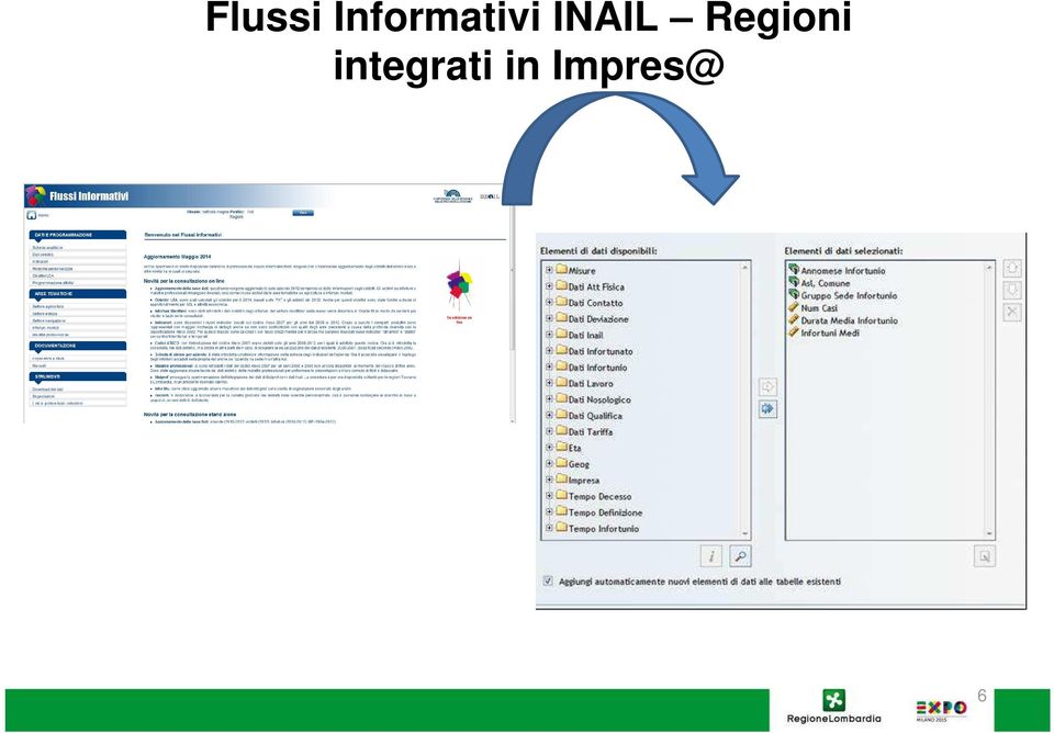 INAIL Regioni