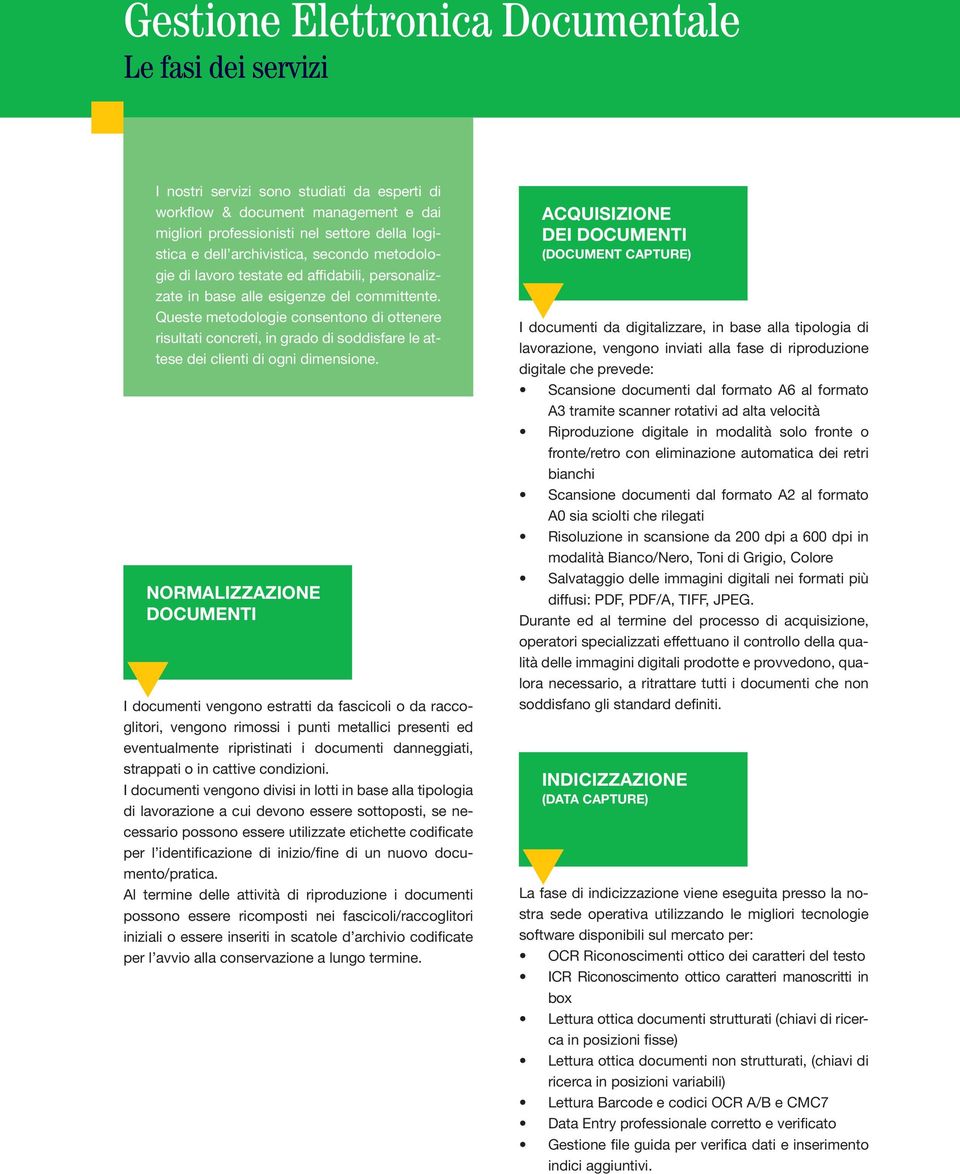 Queste metodologie consentono di ottenere risultati concreti, in grado di soddisfare le attese dei clienti di ogni dimensione.