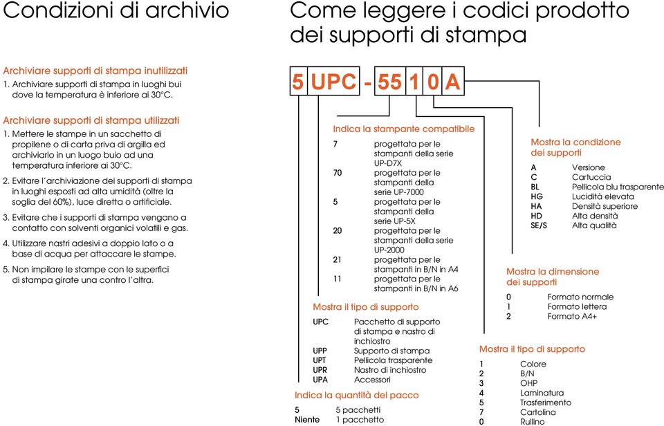 Evitare l archiviazione dei supporti di stampa in luoghi esposti ad alta umidità (oltre la soglia del 60%), luce diretta o artificiale. 3.