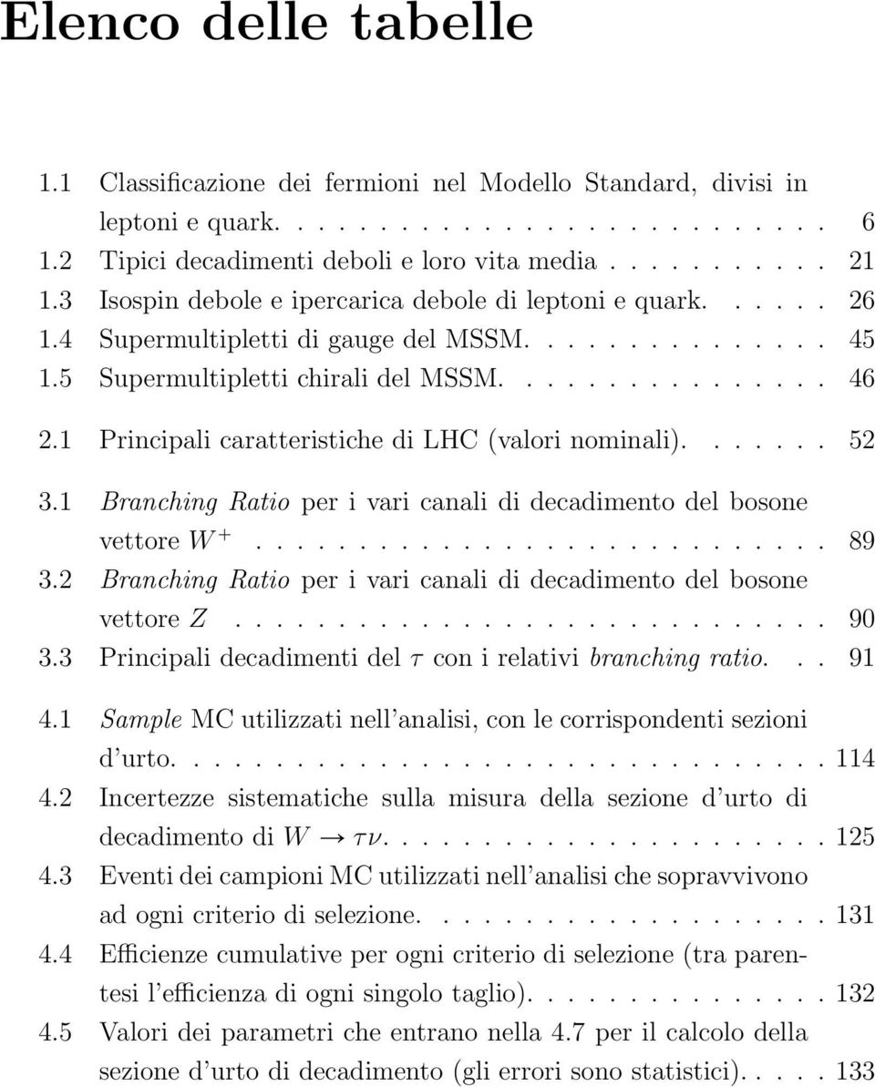 1 Principali caratteristiche di LHC (valori nominali)....... 52 3.1 Branching Ratio per i vari canali di decadimento del bosone vettore W............................ 89 3.