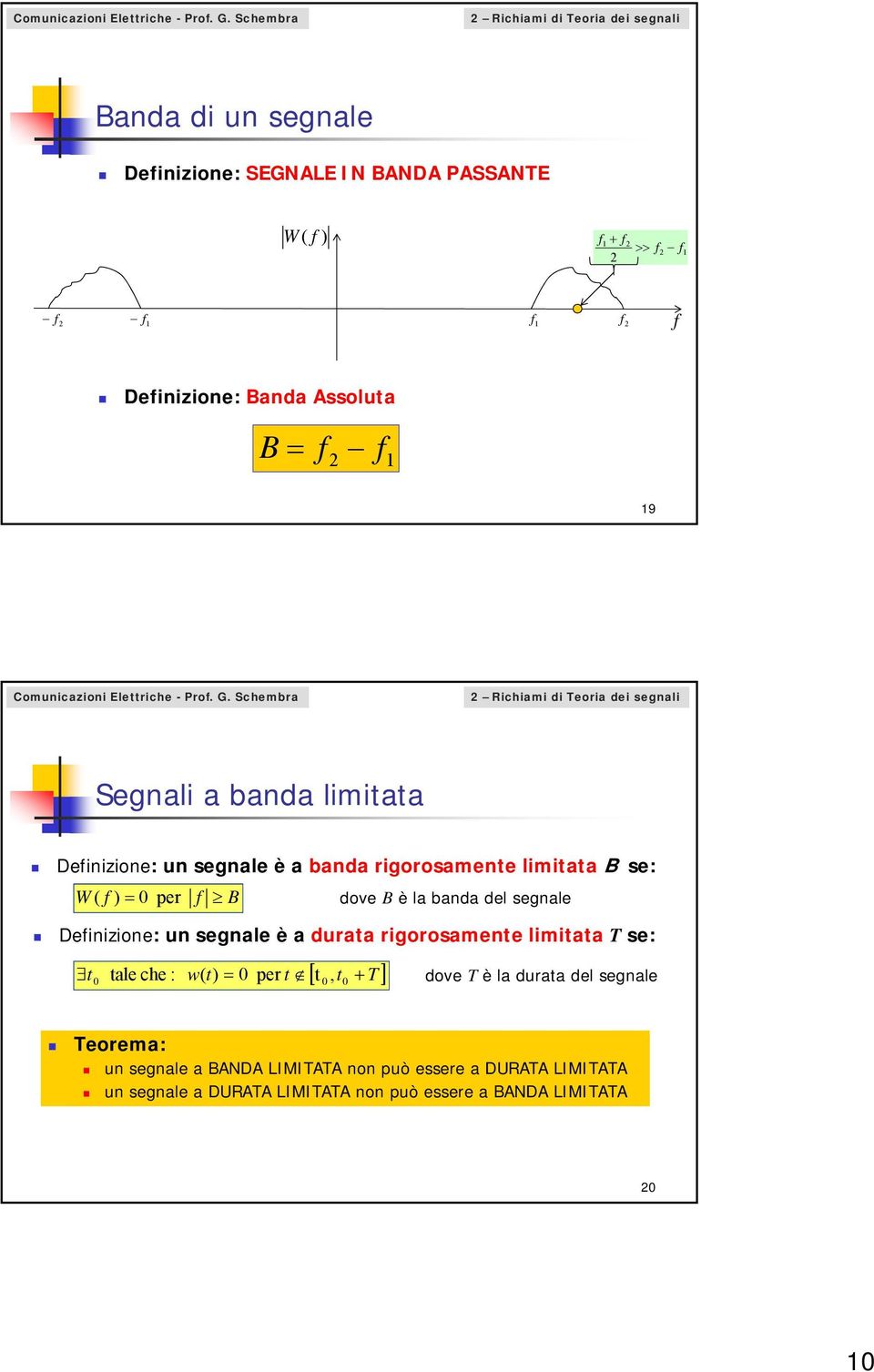 banda del segnale Deinizione: un segnale è a duraa rigorosamene limiaa T se: w( 0 per 0 ale che : 0, 0 T dove T è la duraa del