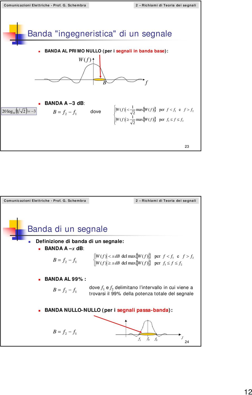 Deinizione di banda di un segnale: BANDA A x db: B W ( ) x db del max W ( ) W ( ) x db del max W ( ) per per e BANDA AL 99%: B