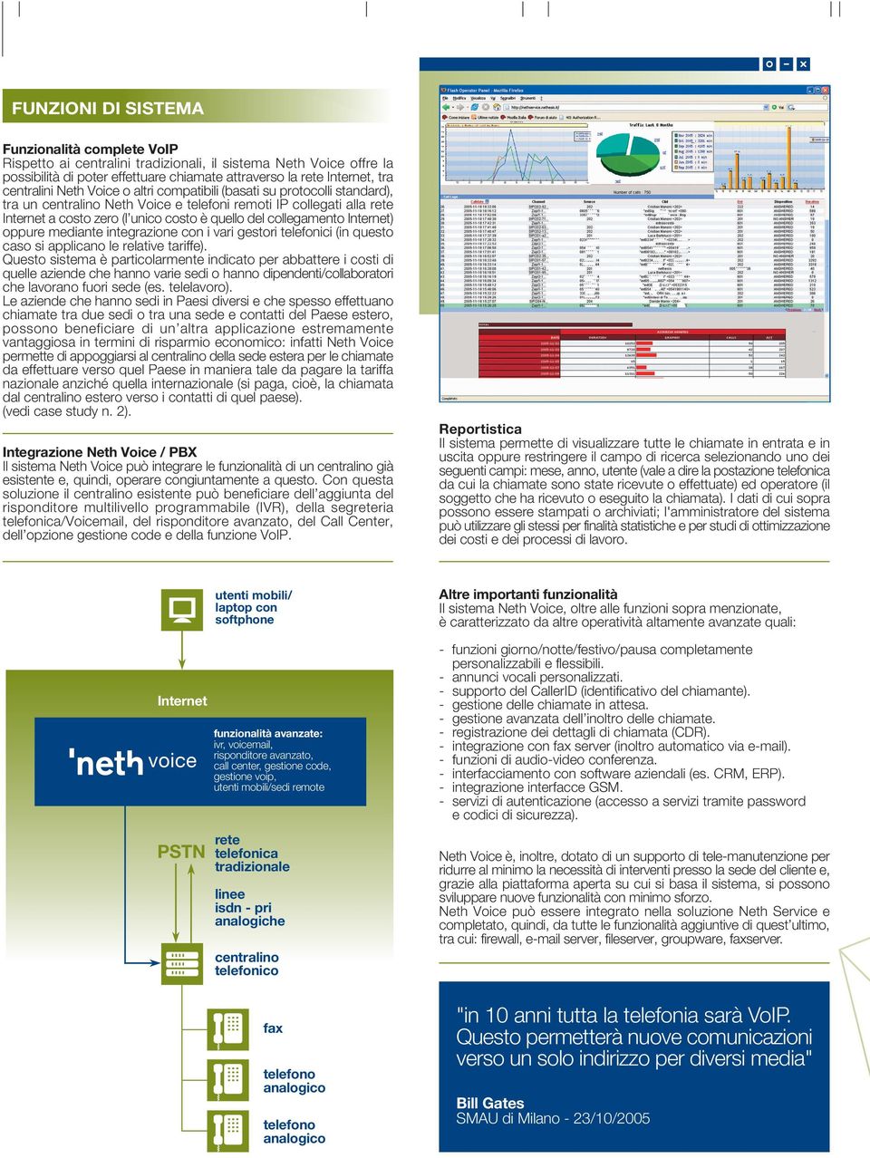 Internet) oppure mediante integrazione con i vari gestori telefonici (in questo caso si applicano le relative tariffe).