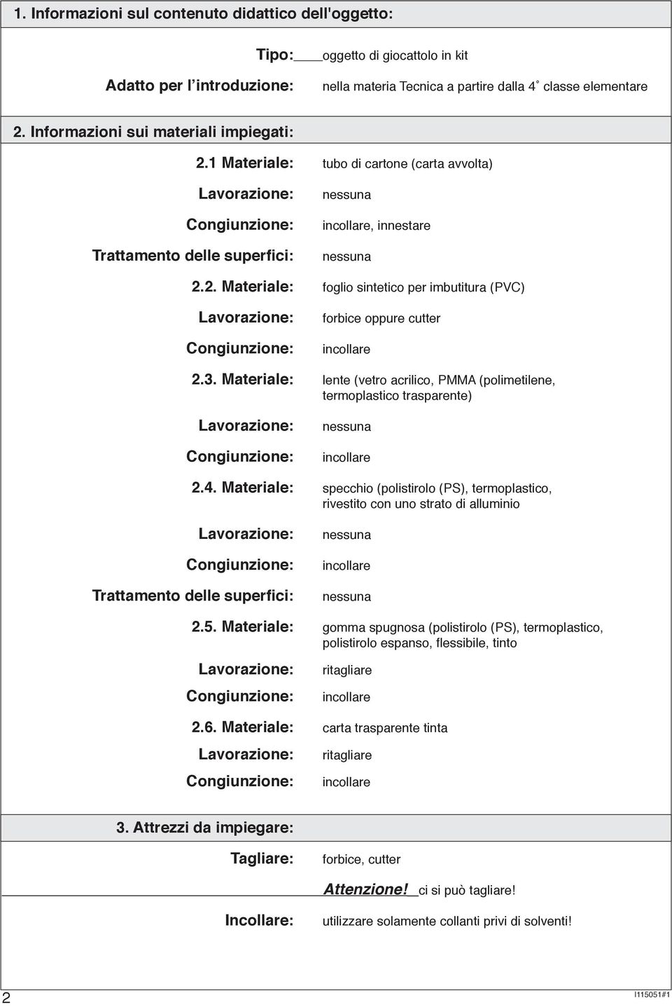 . Materiale: lente (vetro acrilico, PMMA (polimetilene, termoplastico trasparente).