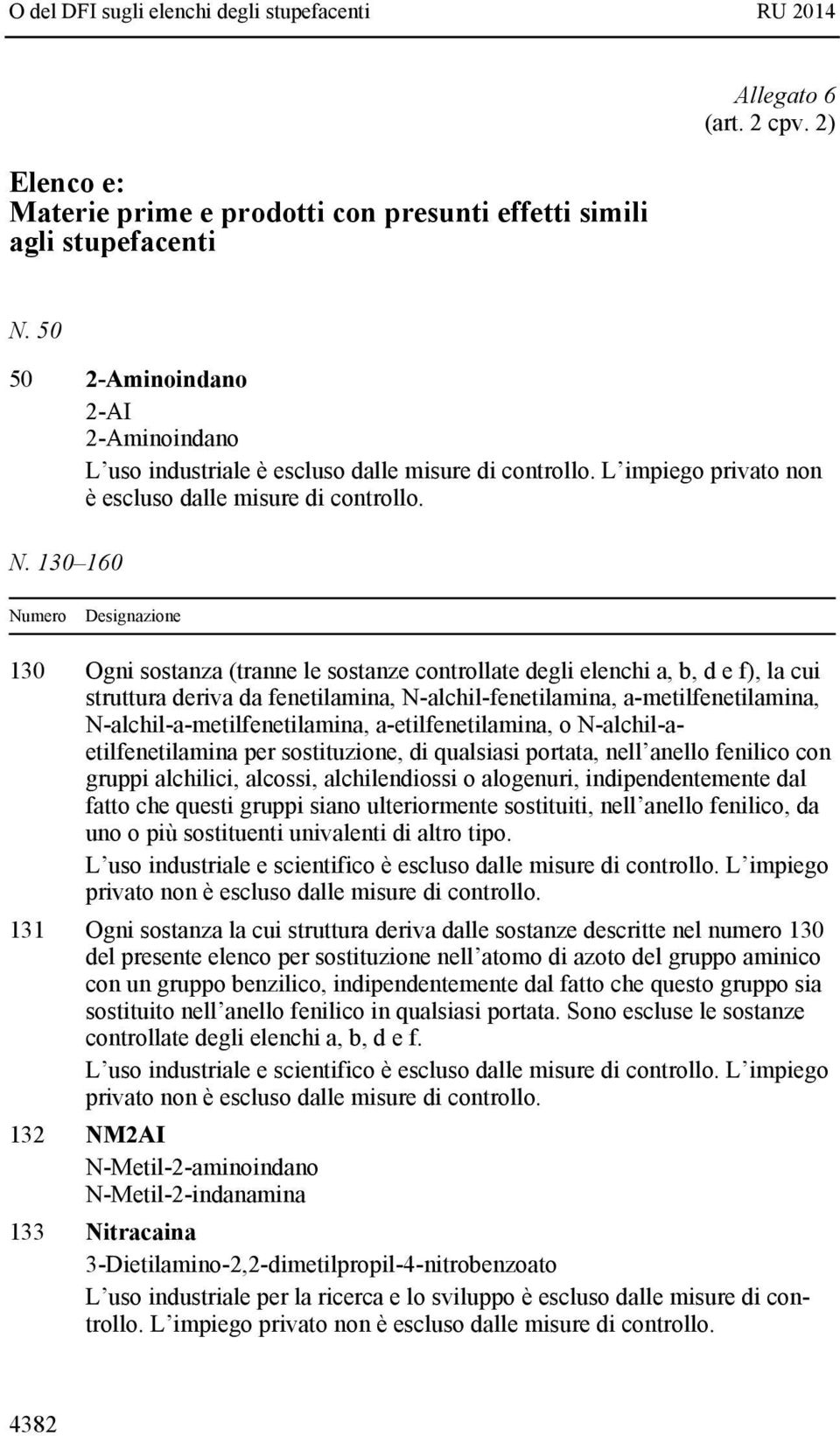 130 160 130 Ogni sostanza (tranne le sostanze controllate degli elenchi a, b, d e f), la cui struttura deriva da fenetilamina, N-alchil-fenetilamina, a-metilfenetilamina,