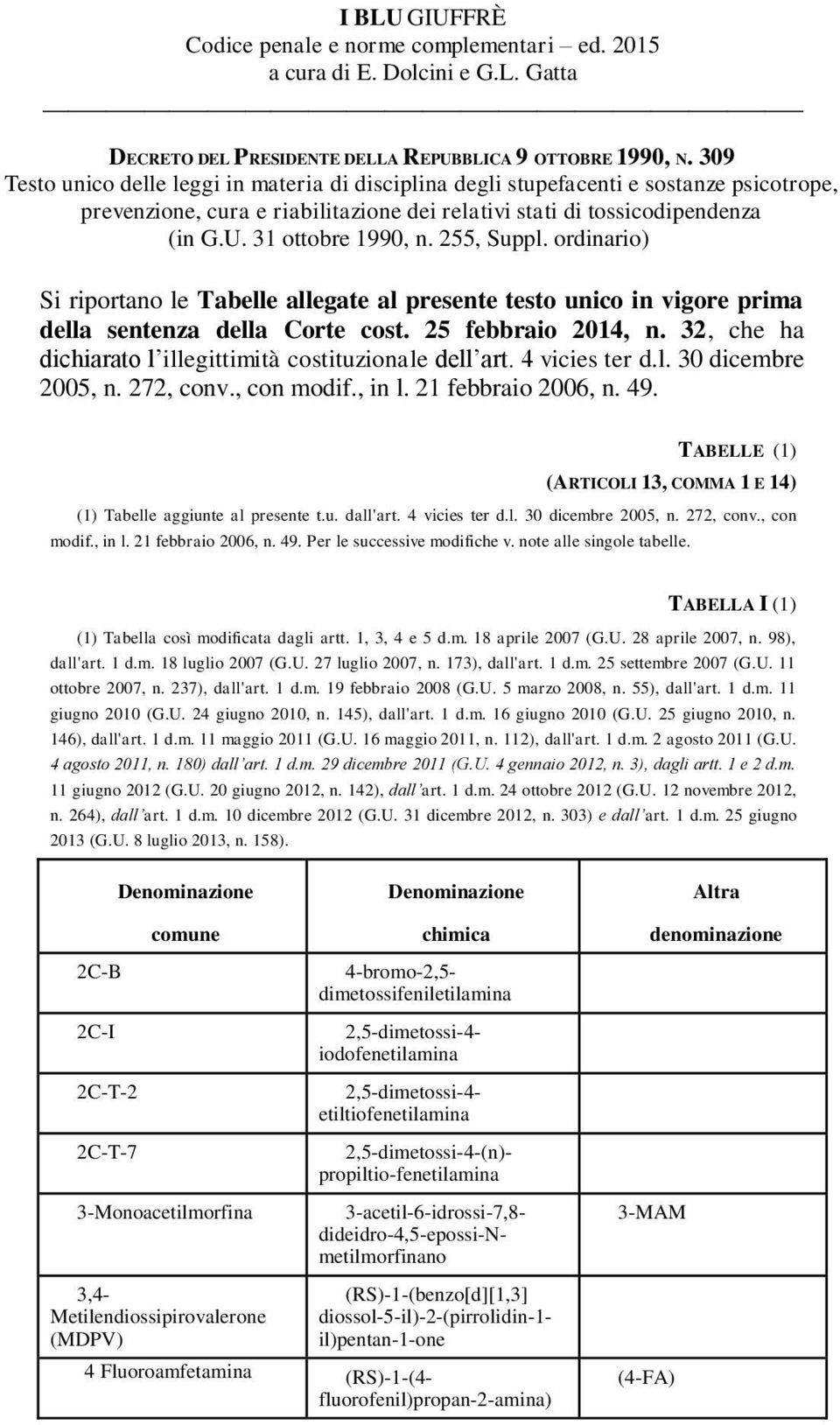 255, Suppl. ordinario) Si riportano le Tabelle allegate al presente testo unico in vigore prima della sentenza della Corte cost. 25 febbraio 2014, n.