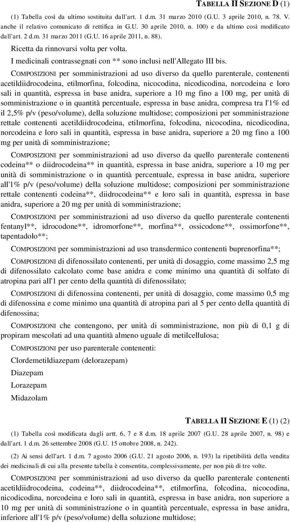 I medicinali contrassegnati con ** sono inclusi nell'allegato III bis.