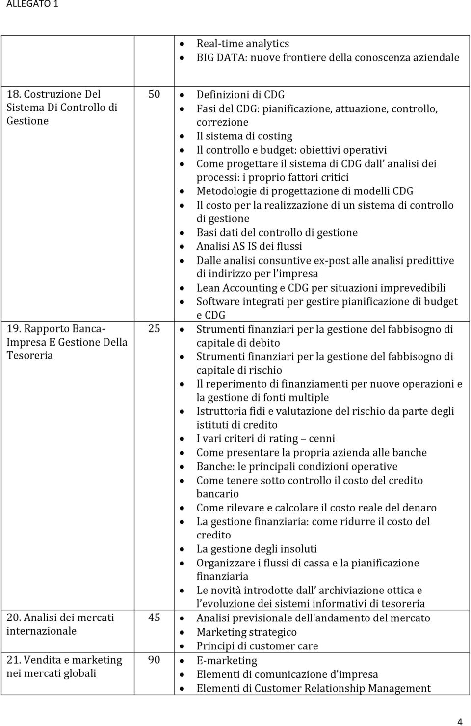 Vendita e marketing nei mercati globali 50 Definizioni di CDG Fasi del CDG: pianificazione, attuazione, controllo, correzione Il sistema di costing Il controllo e budget: obiettivi operativi Come