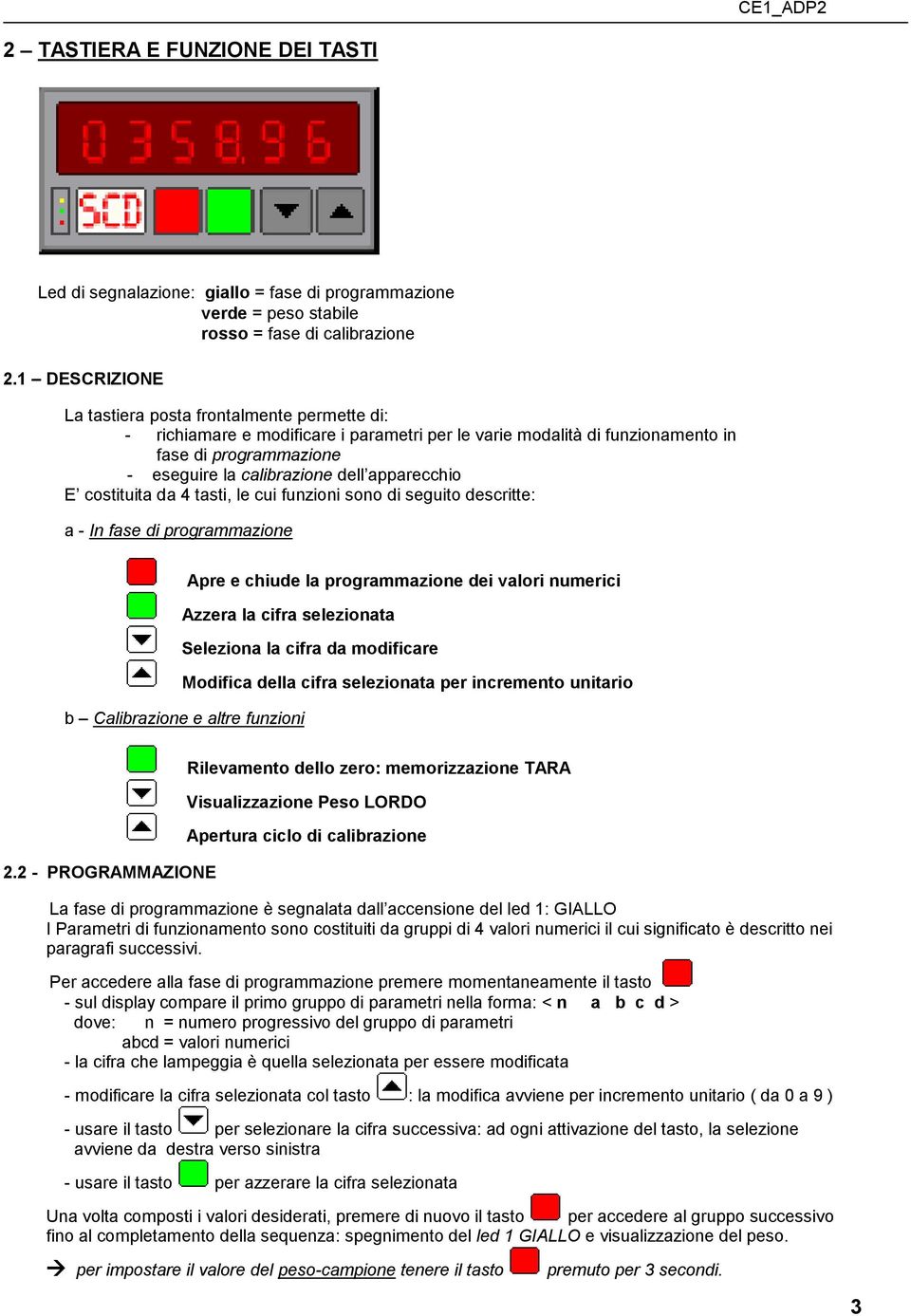 apparecchio E costituita da 4 tasti, le cui funzioni sono di seguito descritte: a - In fase di programmazione Apre e chiude la programmazione dei valori numerici Azzera la cifra selezionata Seleziona