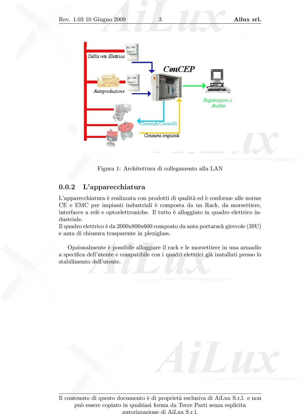 conforme alle norme CE e EMC per impianti industriali è composta da un Rack, da morsettiere, interfacce a relè e optoelettroniche.