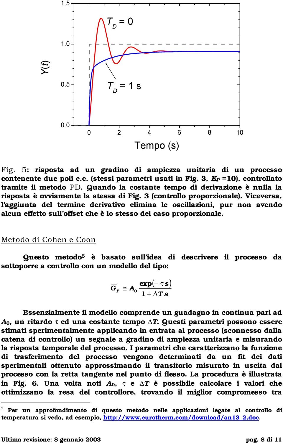 Vicevera, l aggiunta del termine derivativo elimina le ocillazioni, pur non avendo alcun effetto ull offet che è lo teo del cao proporzionale.