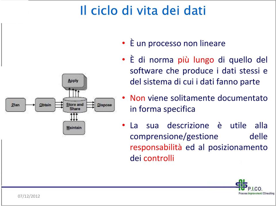 parte Non viene solitamente documentato in forma specifica La sua descrizione è