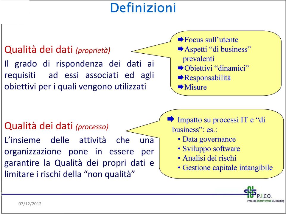 (processo) L insieme delle attività che una organizzazione pone in essere per garantire la Qualità dei propri dati e limitare i rischi