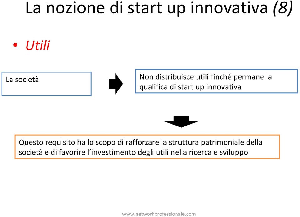 Questo requisito ha lo scopo di rafforzare la struttura patrimoniale