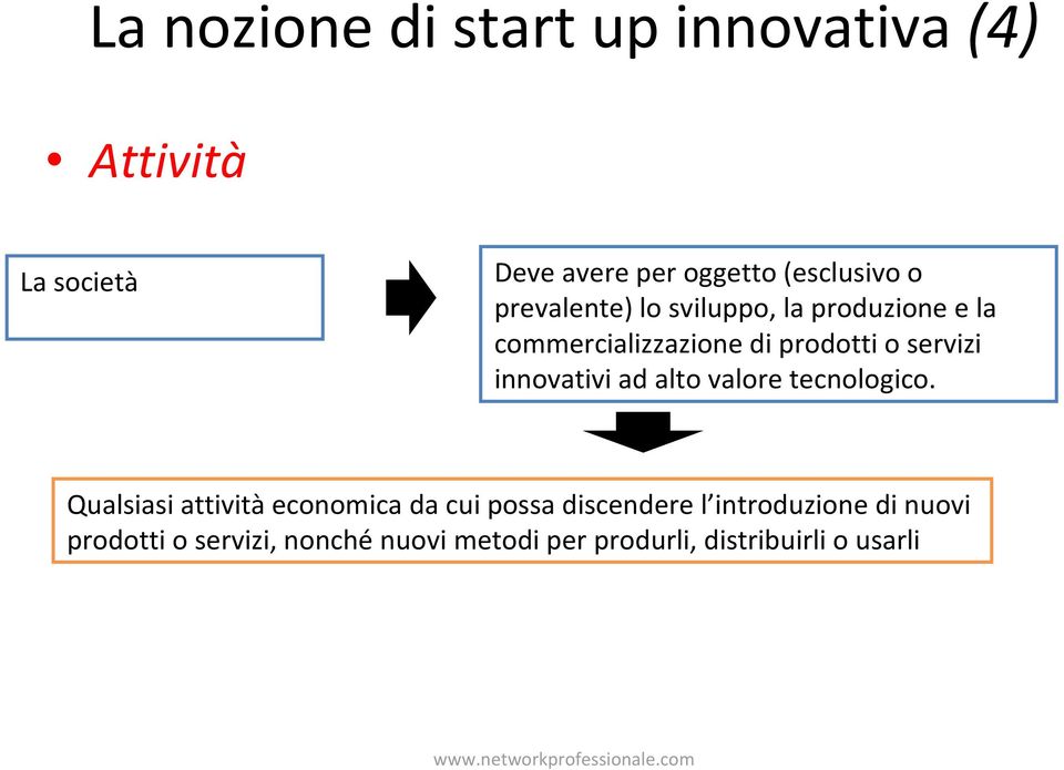 innovativi ad alto valore tecnologico.