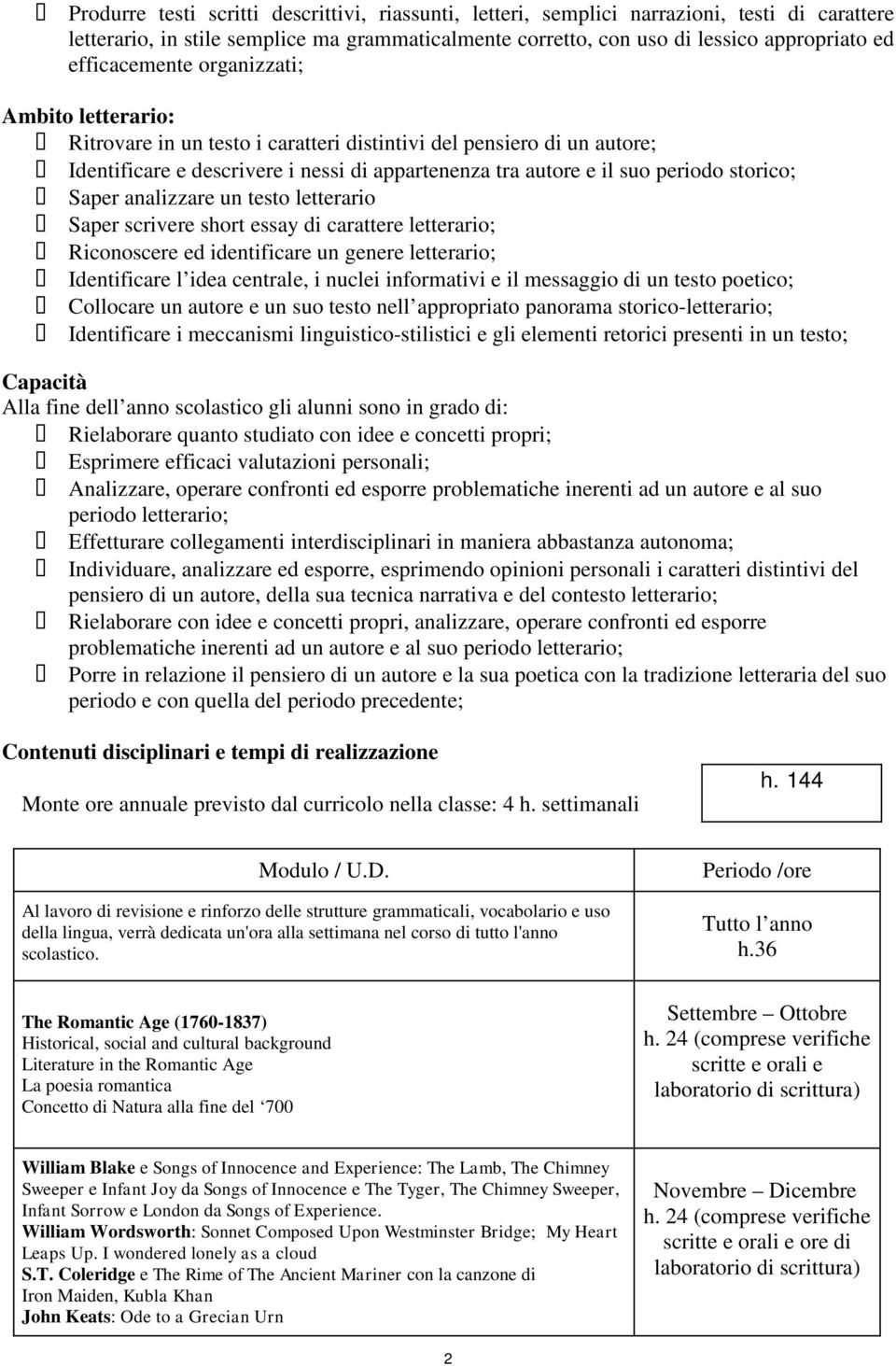 storico; Saper analizzare un testo letterario Saper scrivere short essay di carattere letterario; Riconoscere ed identificare un genere letterario; Identificare l idea centrale, i nuclei informativi