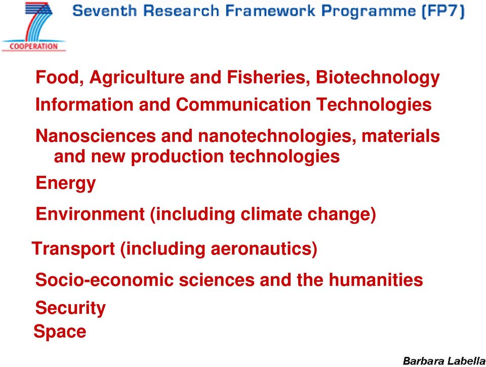 new production technologies Energy Environment (including climate change)