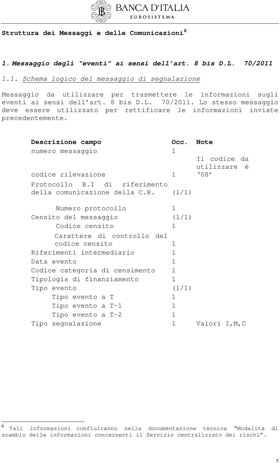 Note numero messaggio 1 Il codice da utilizzare è codice rilevazione 1 08 Protocollo B.I di riferimento della comunicazione della C.R.