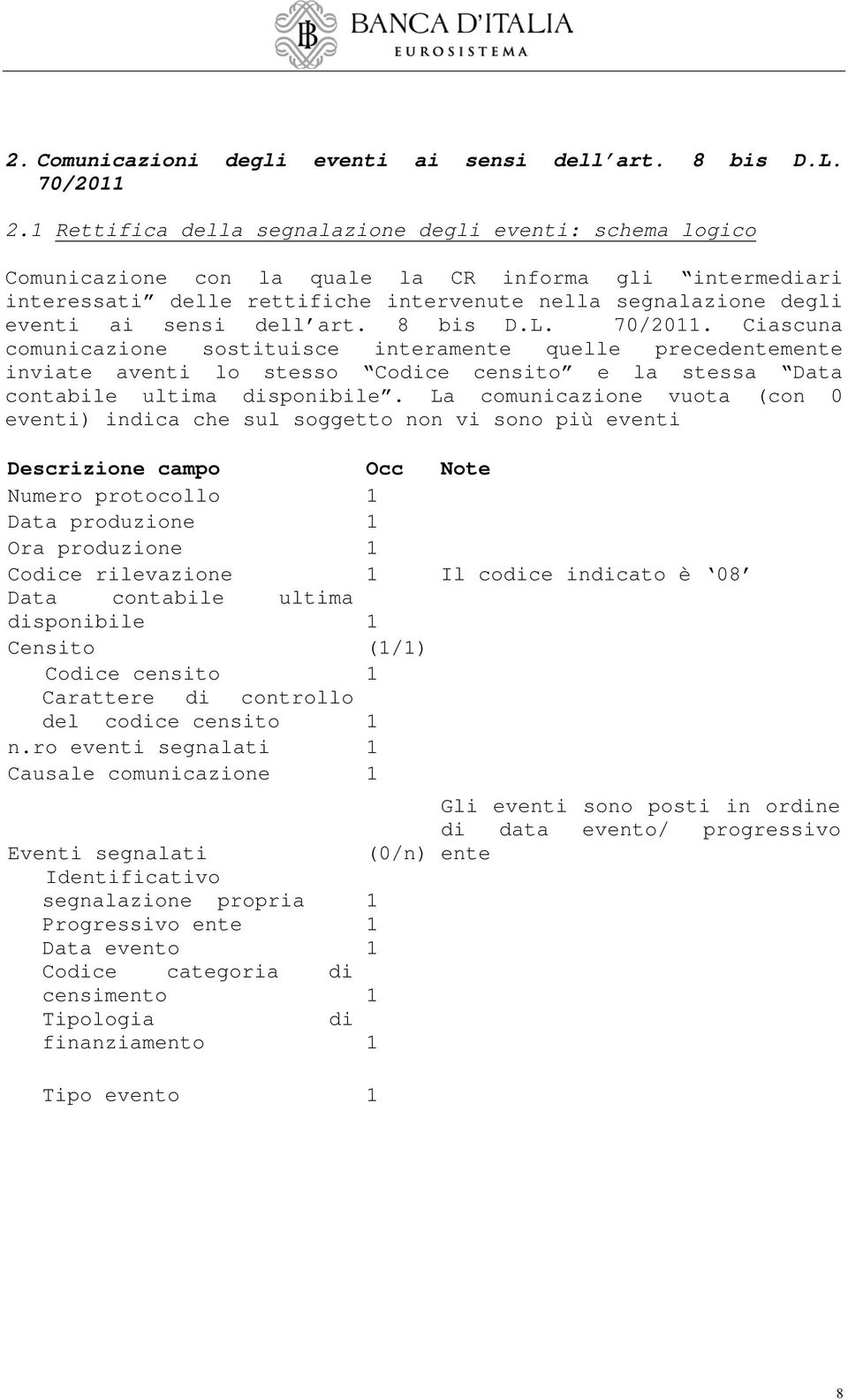 dell art. 8 bis D.L. 70/2011. Ciascuna comunicazione sostituisce interamente quelle precedentemente inviate aventi lo stesso Codice censito e la stessa Data contabile ultima disponibile.