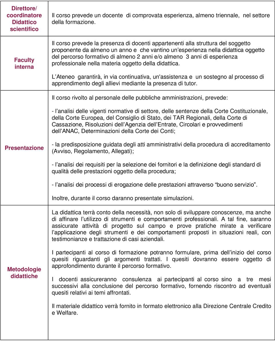 anni e/o almeno 3 anni di esperienza professionale nella materia oggetto della didattica.