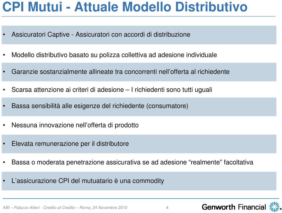 adesione I richiedenti sono tutti uguali Bassa sensibilità alle esigenze del richiedente (consumatore) Nessuna innovazione nell offerta di prodotto