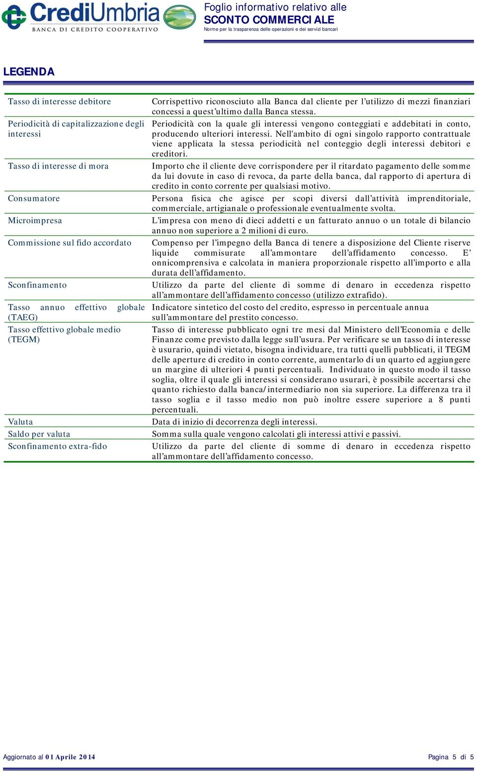 concessi a quest ultimo dalla Banca stessa. Periodicità con la quale gli interessi vengono conteggiati e addebitati in conto, producendo ulteriori interessi.