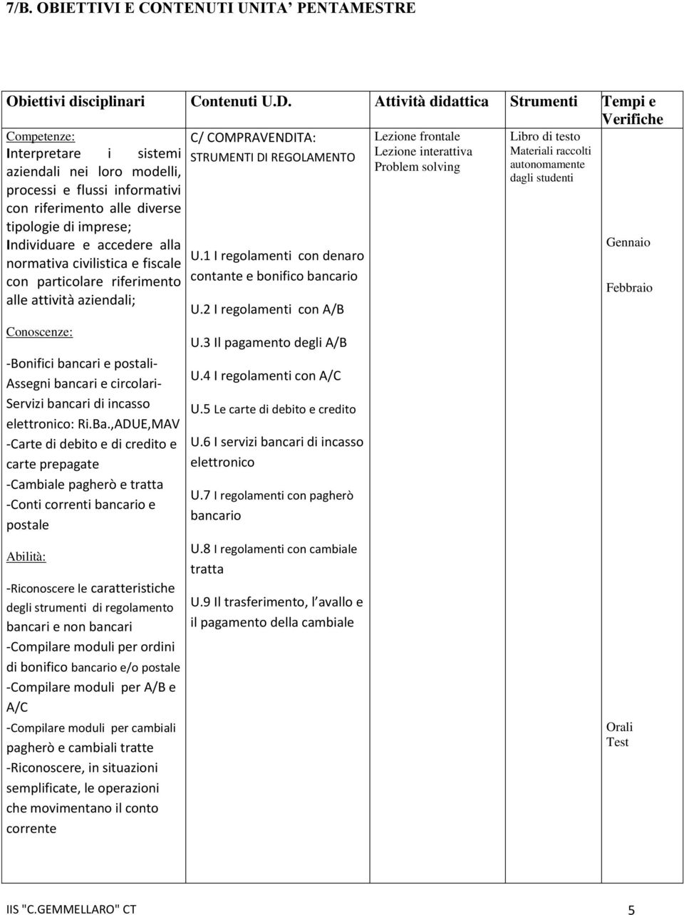 aziendali nei loro modelli, Problem solving autonomamente dagli studenti processi e flussi informativi con riferimento alle diverse tipologie di imprese; Individuare e accedere alla Gennaio U.