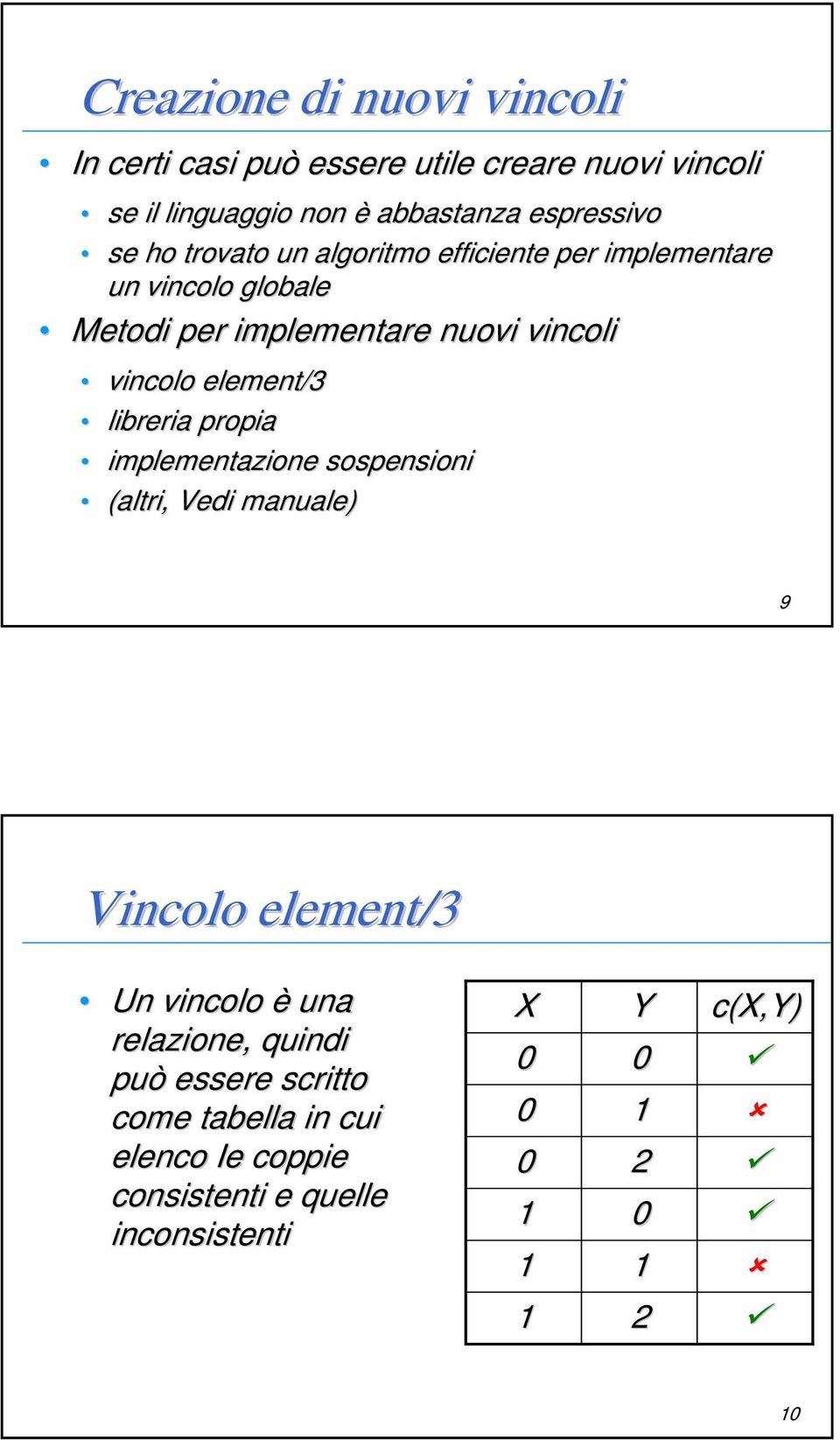 vincoli vincolo element/3 libreria propia implementazione sospensioni (altri, Vedi manuale) 9 Vincolo element/3 Un