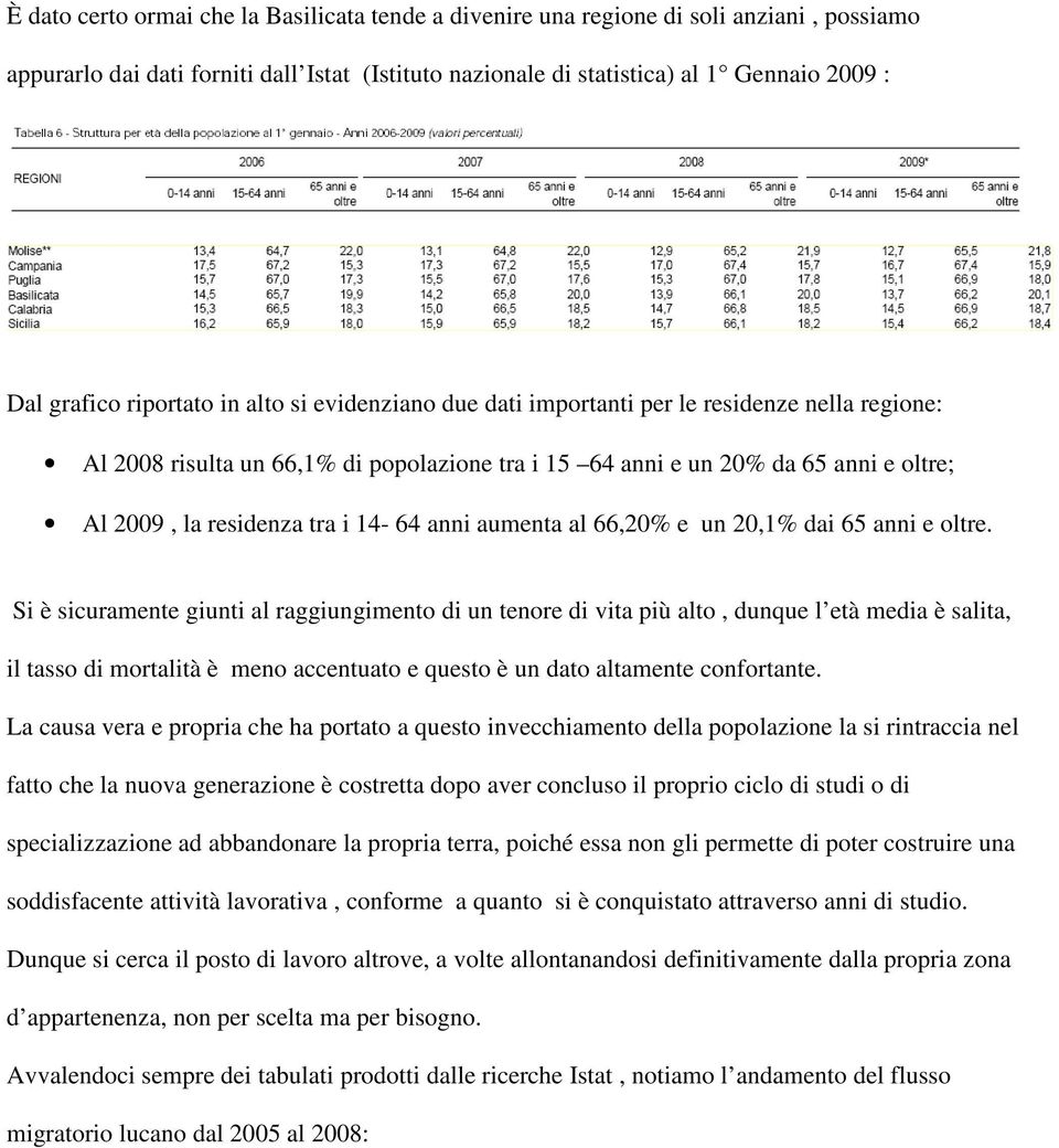 14-64 anni aumenta al 66,20% e un 20,1% dai 65 anni e oltre.