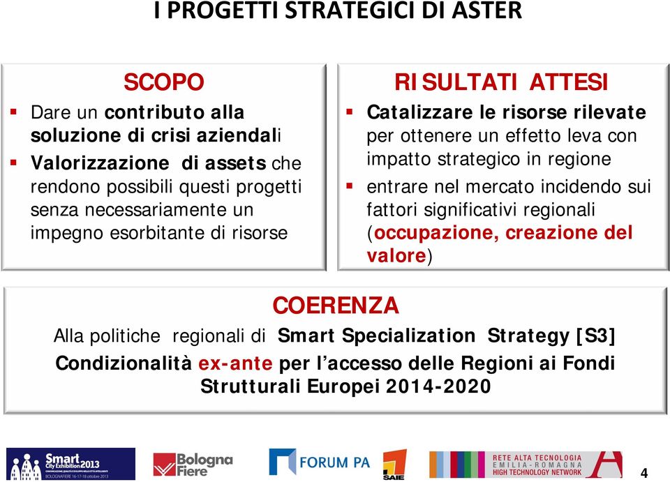 impatto strategico in regione entrare nel mercato incidendo sui fattori significativi regionali (occupazione, creazione del valore) COERENZA Alla