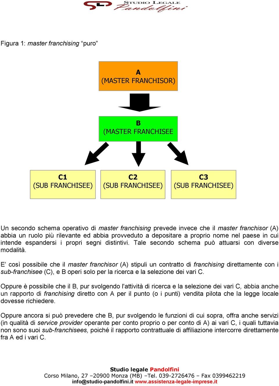 Tale secondo schema può attuarsi con diverse modalità.