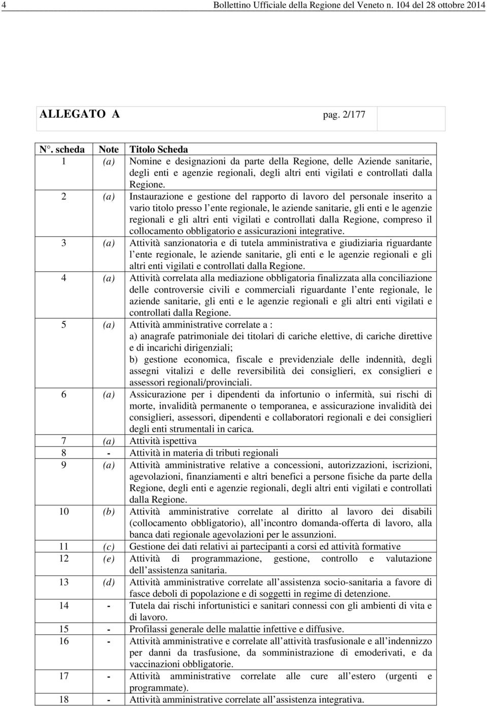 2 (a) Instaurazione e gestione del rapporto di lavoro del personale inserito a vario titolo presso l ente regionale, le aziende sanitarie, gli enti e le agenzie regionali e gli altri enti vigilati e