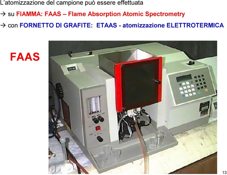 Atomic Spectrometry con FORNETTO DI