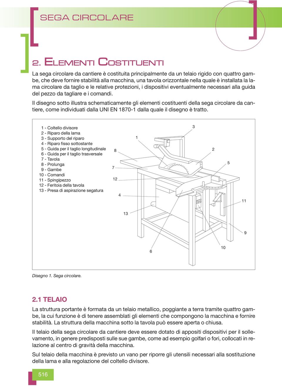 Il disegno sotto illustra schematicamente gli elementi costituenti della sega circolare da cantiere, come individuati dalla UNI EN 1870-1 dalla quale il disegno è tratto.