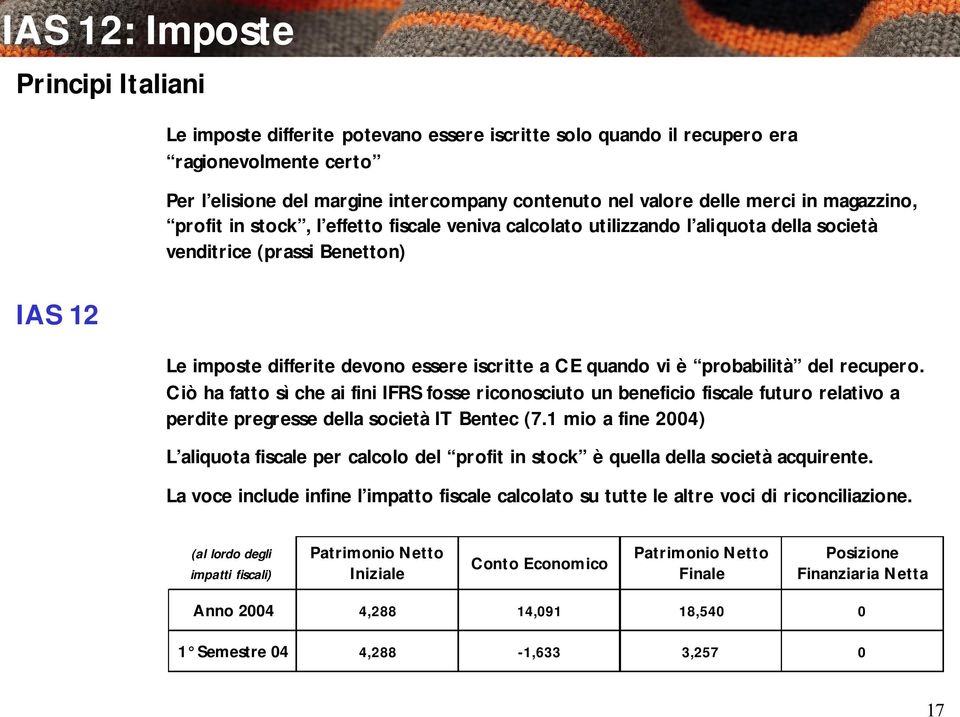 quando vi è probabilità del recupero. Ciò ha fatto sì che ai fini IFRS fosse riconosciuto un beneficio fiscale futuro relativo a perdite pregresse della società IT Bentec (7.