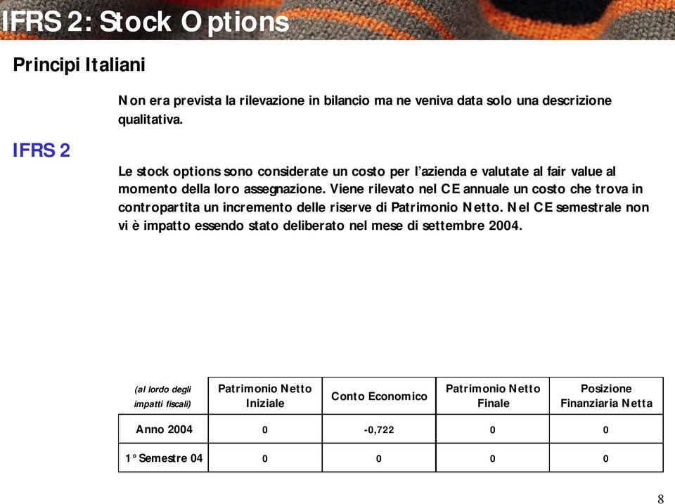 Viene rilevato nel CE annuale un costo che trova in contropartita un incremento delle riserve di.