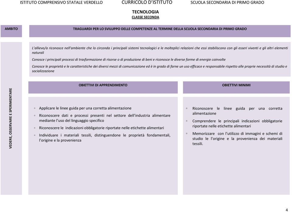 mezzi di comunicazione ed è in grado di farne un uso efficace e responsabile rispetto alle proprie necessità di studio e socializzazione VEDERE, OSSERVARE E SPERIMENTARE Applicare le linee guida per