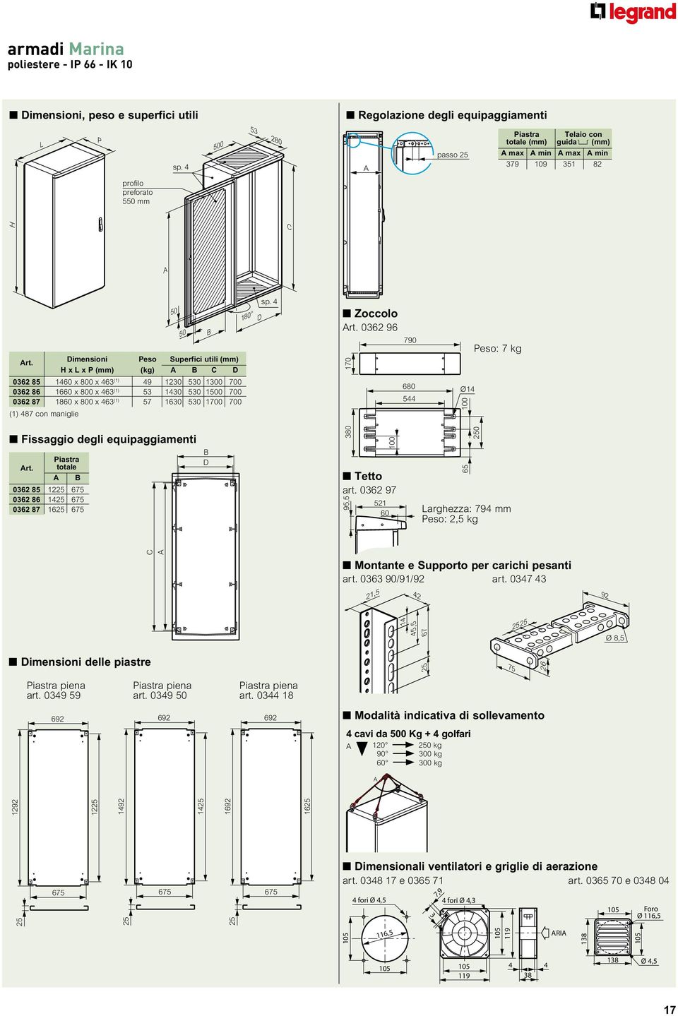 Dimensioni Peso Superfici utili (mm) x L x P (mm) (kg) A B C D 0362 85 1460 x 800 x 463 (1) 49 1230 530 1300 700 0362 86 1660 x 800 x 463 (1) 53 1430 530 0 700 0362 87 1860 x 800 x 463 (1) 57 1630