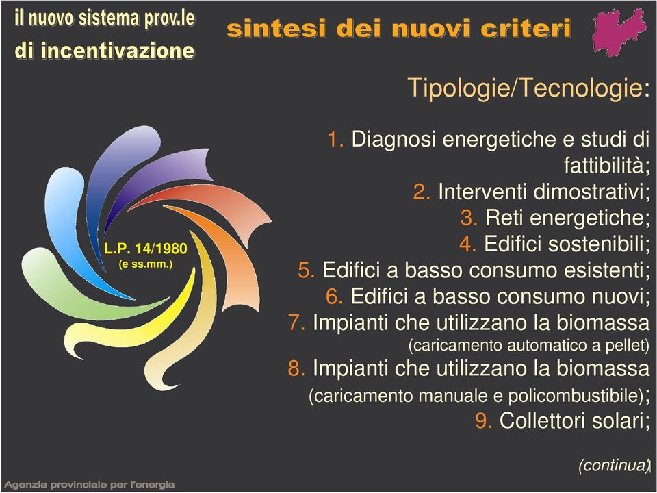 Edifici a basso consumo esistenti; 6. Edifici a basso consumo nuovi; 7.